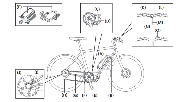Shimano E5000 City Touring/comfort Bike User Manual Shimano E5000 City Touring/comfort Bike User Manual
