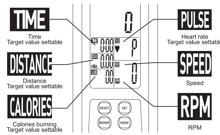COSTWAY SP37612 Spinning Bike 19