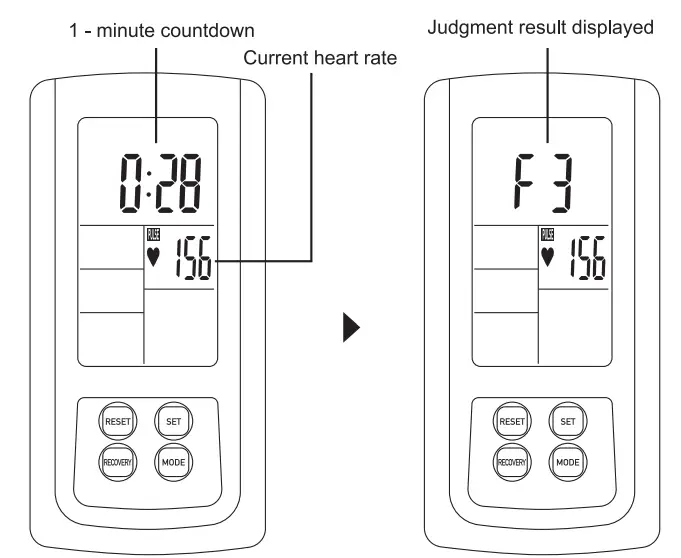 COSTWAY SP37612 Spinning Bike 20