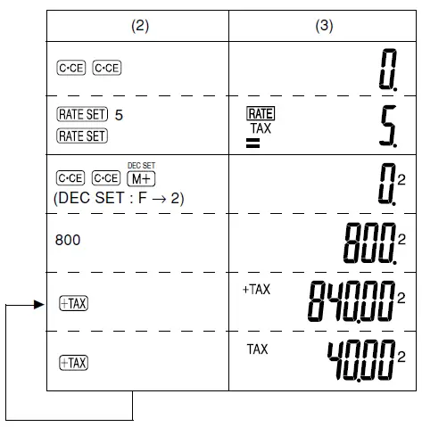 SHARP EL-250S Electronic Calculator-FIG-4