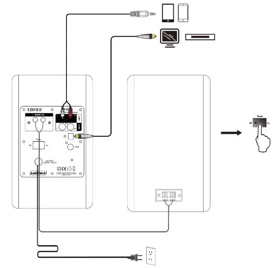 EDIFIER Powered Bluetooth Speaker Connections 1