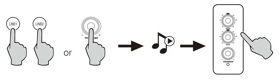 EDIFIER Powered Bluetooth Speaker Connections 2