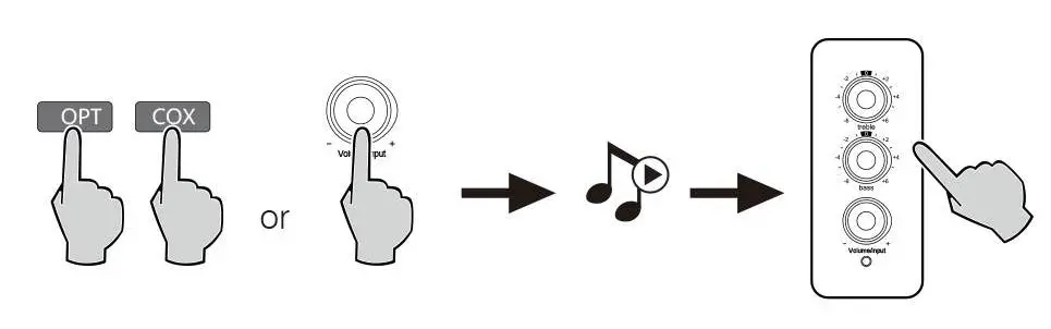 EDIFIER Powered Bluetooth Speaker Connections 3