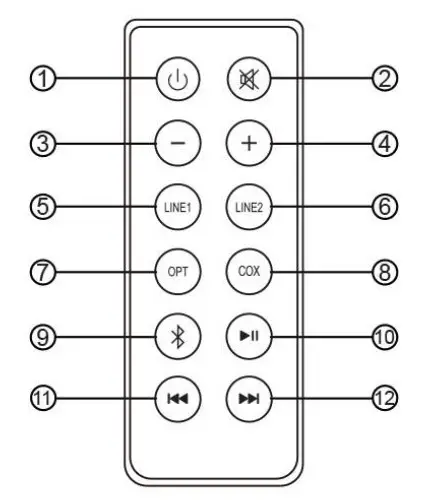 EDIFIER Powered Bluetooth Speaker Remote Control 1