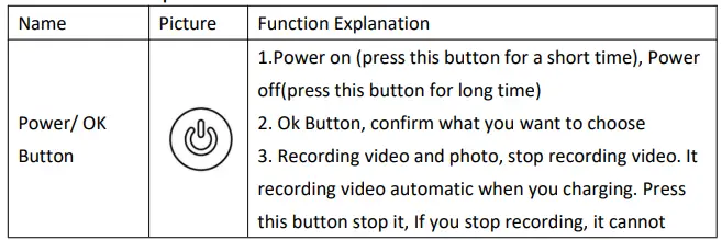 SEZAC B-T47 1080P Full HD Dual Lens Dash Camera 2