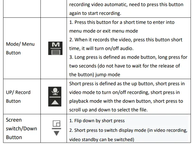 SEZAC B-T47 1080P Full HD Dual Lens Dash Camera 3