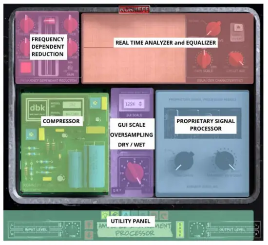 KORNEFF AIP 1 1 Amplified Instrument Processor - BACK PANEL