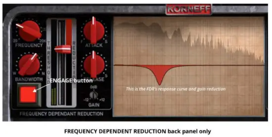 KORNEFF AIP 1 1 Amplified Instrument Processor - REDUCTION SECTION