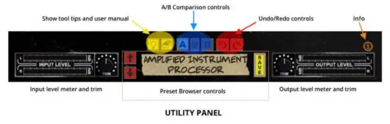 KORNEFF AIP 1 1 Amplified Instrument Processor - UTILITY PANEL