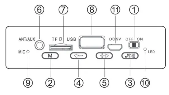 NOD RnB Concert Wooden Portable Bluetooth Speaker 10W - fig