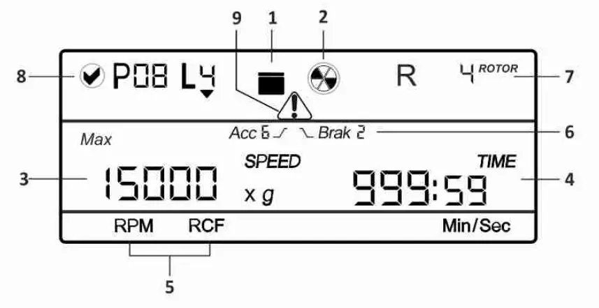 NEUATION-iFuge-UC02-Universal-Centrifuge-Device-3