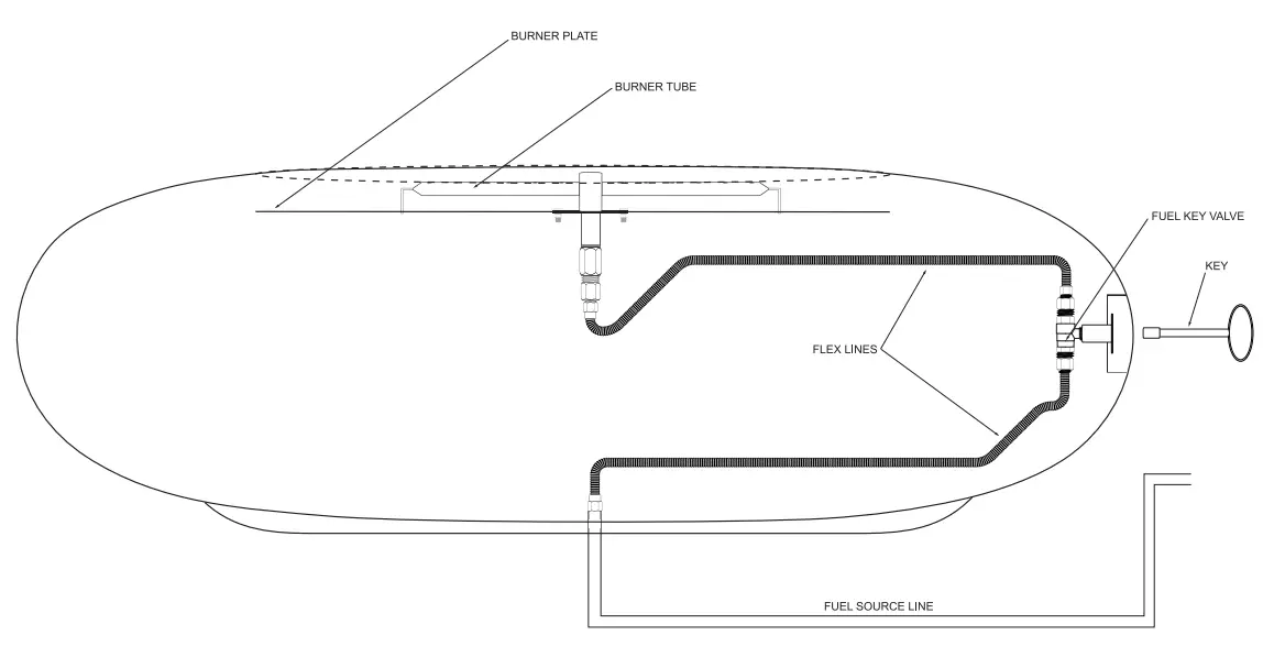 PRISM HARDSCAPES PH 410 1NG Pebble Fire Table - parts 2
