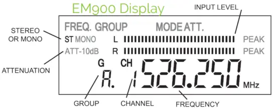 CARVIN audio EM900 Wireless In Ear Personal Monitor System - 6