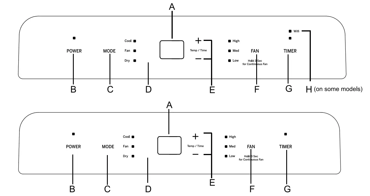 GE APPLIANCE APCA11 Portable Room Air Conditioner 1