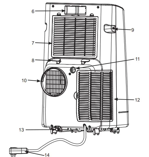 GE APPLIANCE APCA11 Portable Room Air Conditioner 10