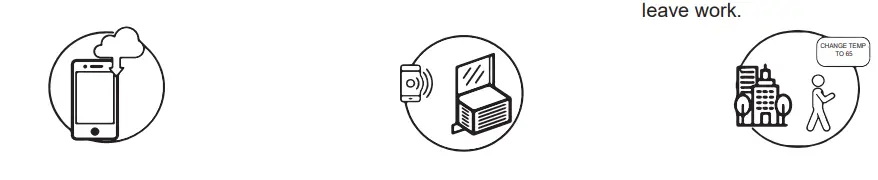 GE APPLIANCE APCA11 Portable Room Air Conditioner 19