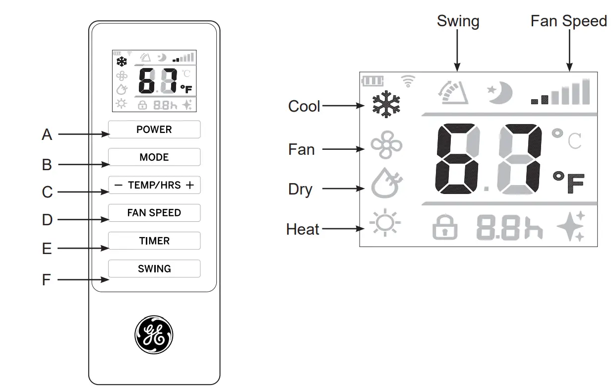GE APPLIANCE APCA11 Portable Room Air Conditioner 2