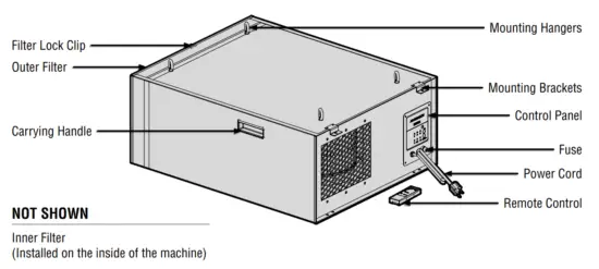 WEN-3416-Industrial-Strength-Air-Filtration-System-2