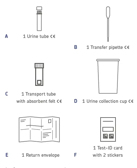 cerascreen -99090832 -STI XL -Test -1