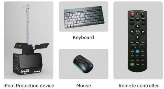 iPOOL Pool Table Projector System - fig1