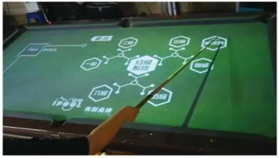 iPOOL Pool Table Projector System - fig23