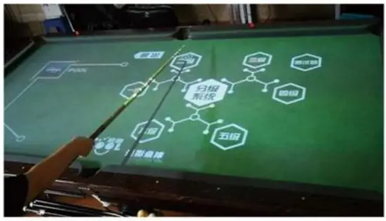 iPOOL Pool Table Projector System - fig24