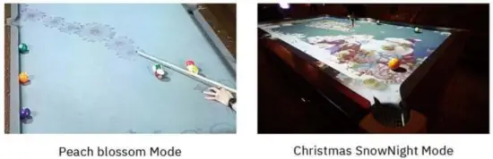 iPOOL Pool Table Projector System - fig54