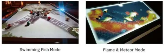 iPOOL Pool Table Projector System - fig55