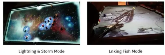 iPOOL Pool Table Projector System - fig56