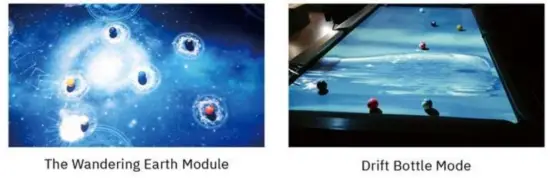 iPOOL Pool Table Projector System - fig58