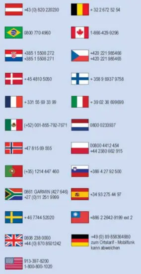 GARMIN 010 01205 50 Sport Pro Handheld Dog Training Device - Contact