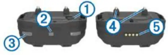 GARMIN 010 01205 50 Sport Pro Handheld Dog Training Device - Dog Device