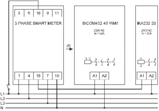 EXTERNAL RELAYS