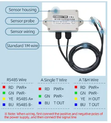 SONBEST SM1910B Rs485 Interface Protection Type- fig 2