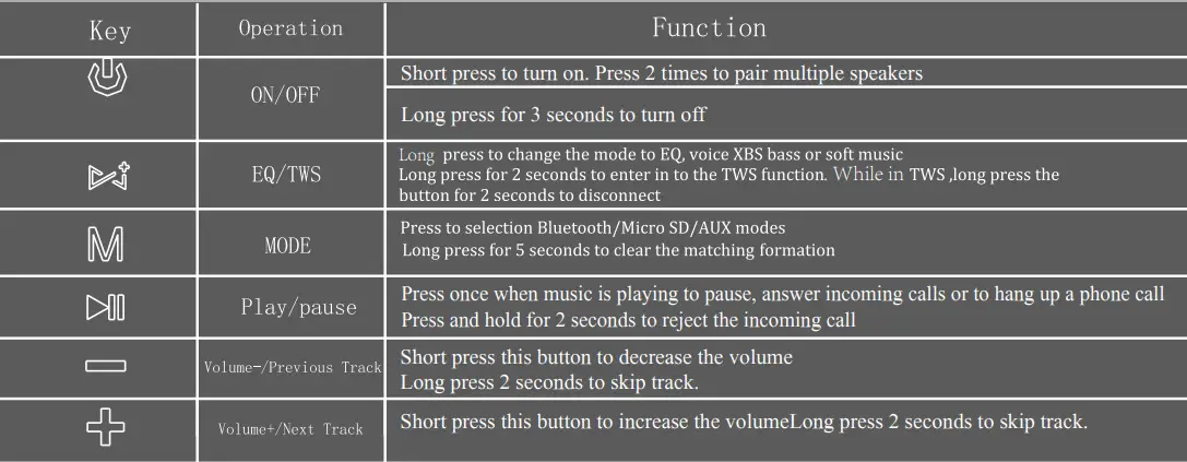 AMPCADDY-V3-Pro-Max-Wireless-Golf-Speaker-1