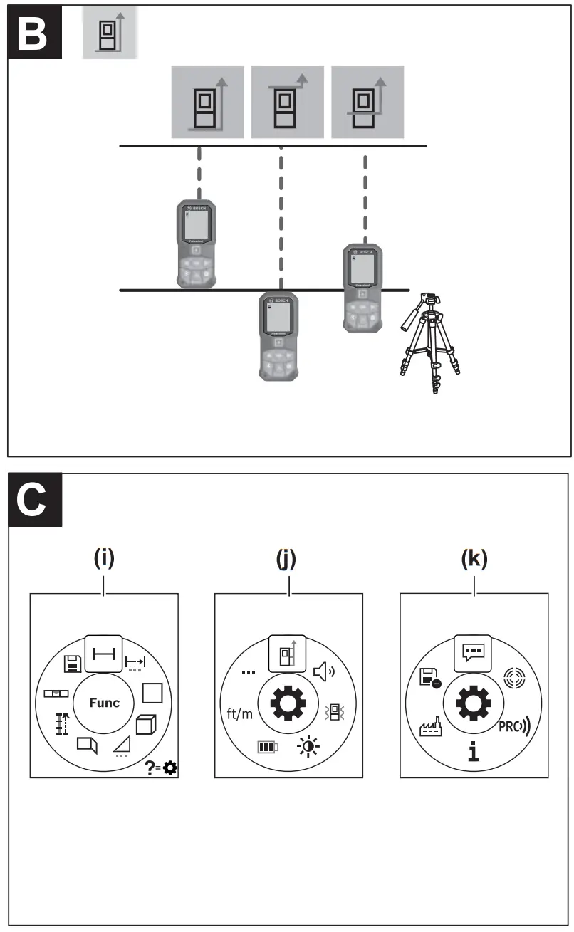 BOSCH 50 27 CG GLM Professional Laser Range Finder - fig 2