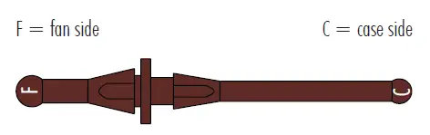 noctua-NF-A12x25r-PWM-Round-Frame-Quiet Fan-fig-3