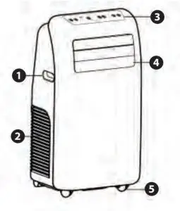 FIG 1 MAIN PARTS AND COMPONENTS