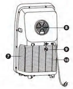 FIG 2 MAIN PARTS AND COMPONENTS