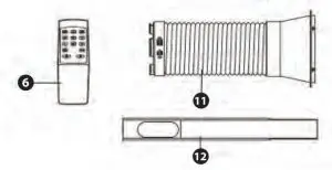 FIG 3 MAIN PARTS AND COMPONENTS