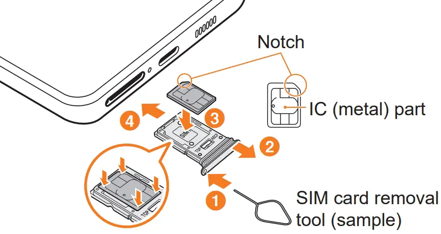 Attaching the SIM Card