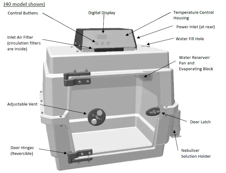 BRINSEA-TLC-40-Advance-Parrot-Brooder-Intensive-Care-1