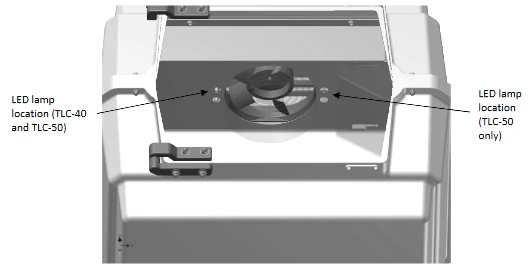 BRINSEA-TLC-40-Advance-Parrot-Brooder-Intensive-Care-20