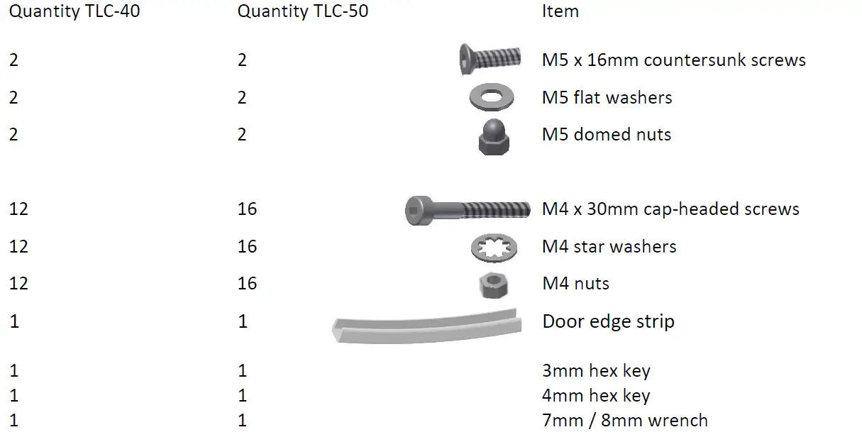 BRINSEA-TLC-40-Advance-Parrot-Brooder-Intensive-Care-7