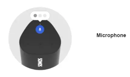 SONOS-235083-Roam-Portable-Waterproof-Smart-Speaker-fig-4