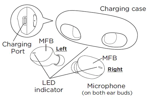 iHome B16 Series True Wireless Earbuds 1