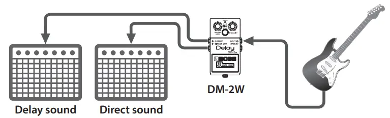 OUTPUT/DIRECT OUT jacks