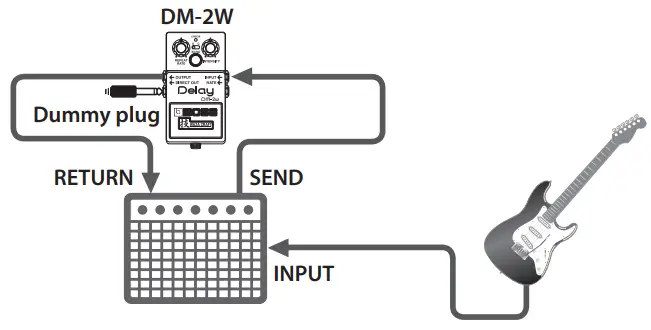 OUTPUT/DIRECT OUT jacks