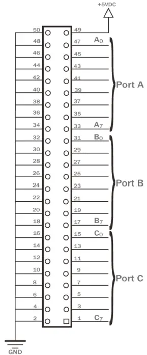 50-pin Header Connector