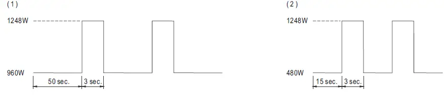 Mean-Well-SDR-960-4-Industrial-DIN-rai-power-supply-fig4